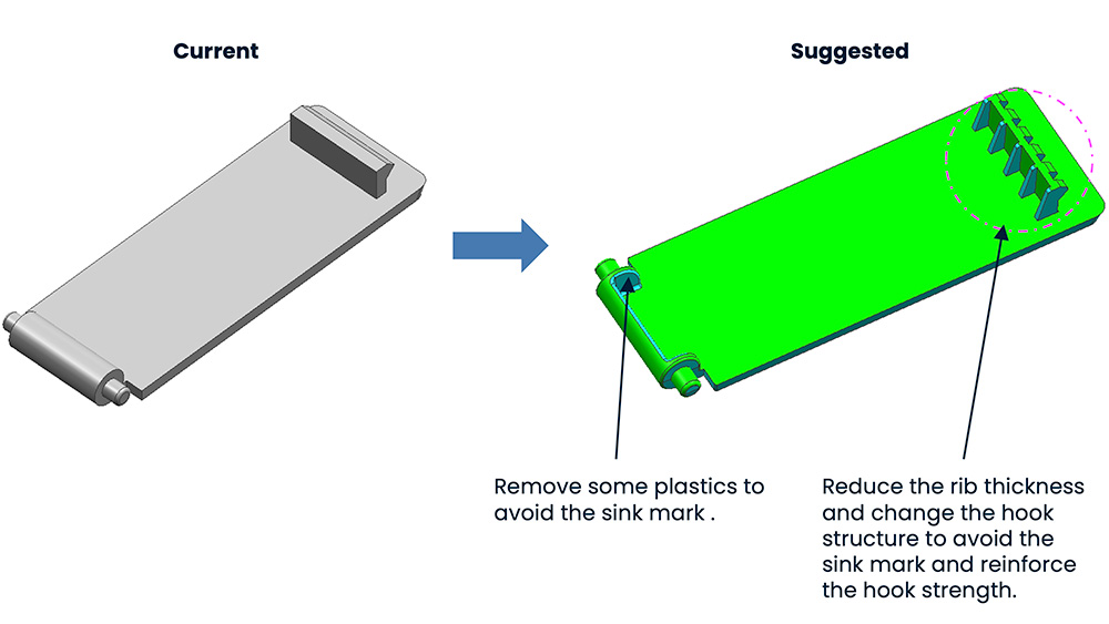 A plastic hinge design before and after DFM