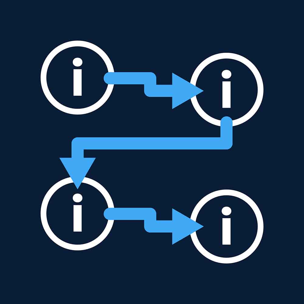An icon illustrating the flow of information from step to step