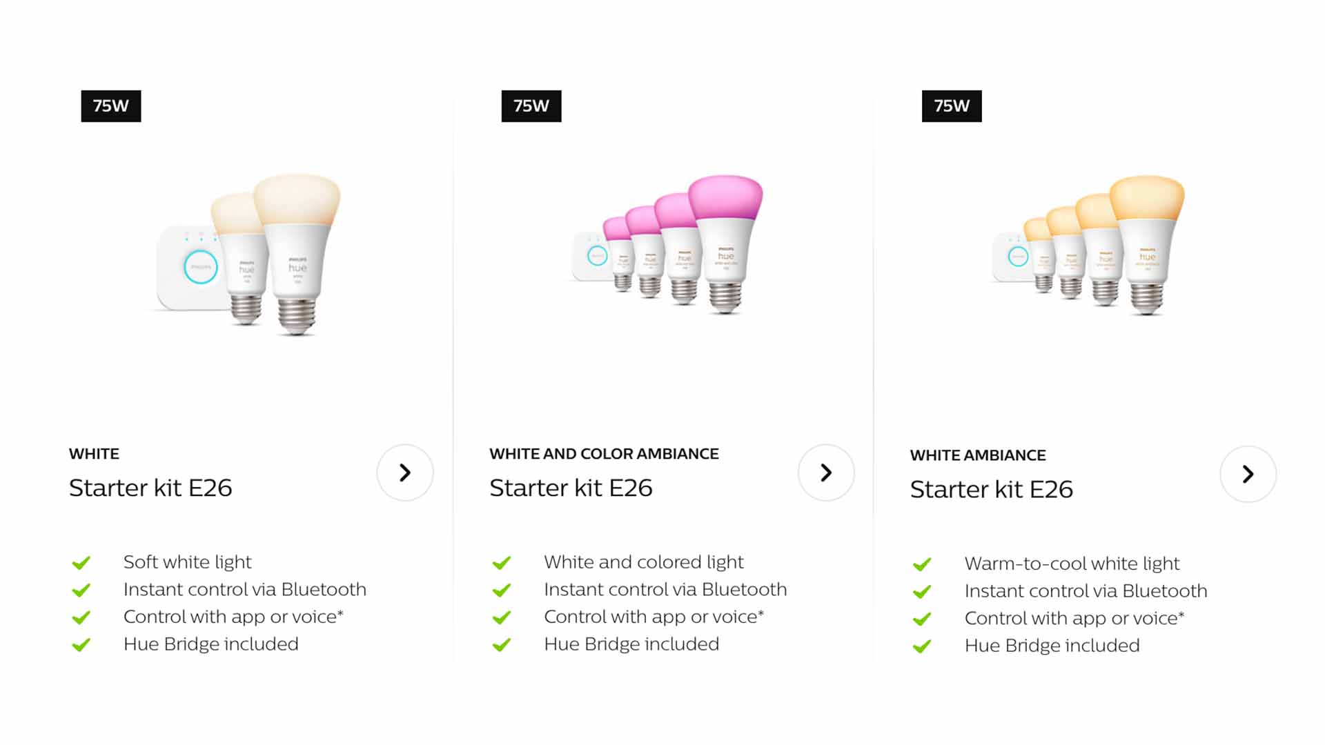 philips hue starter kit