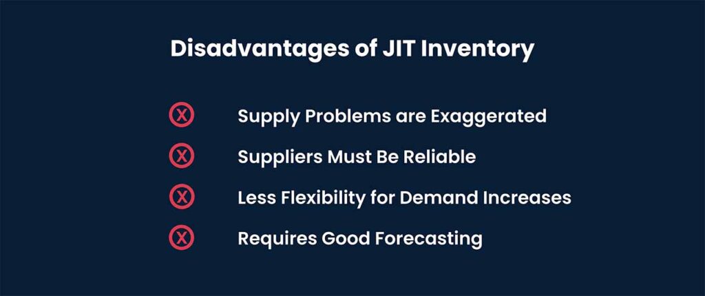 Disadvantages of JIT inventory system