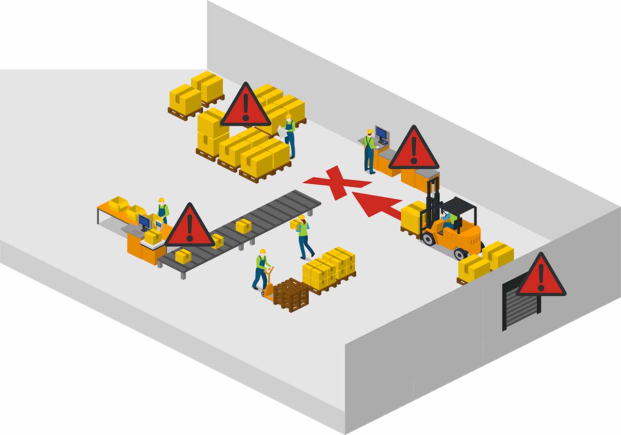Example of bad shipping area design and flow